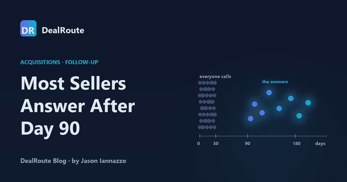 The sellers who answer us to talk are about a hundred days past their notice. Almost nobody is marketing to them.