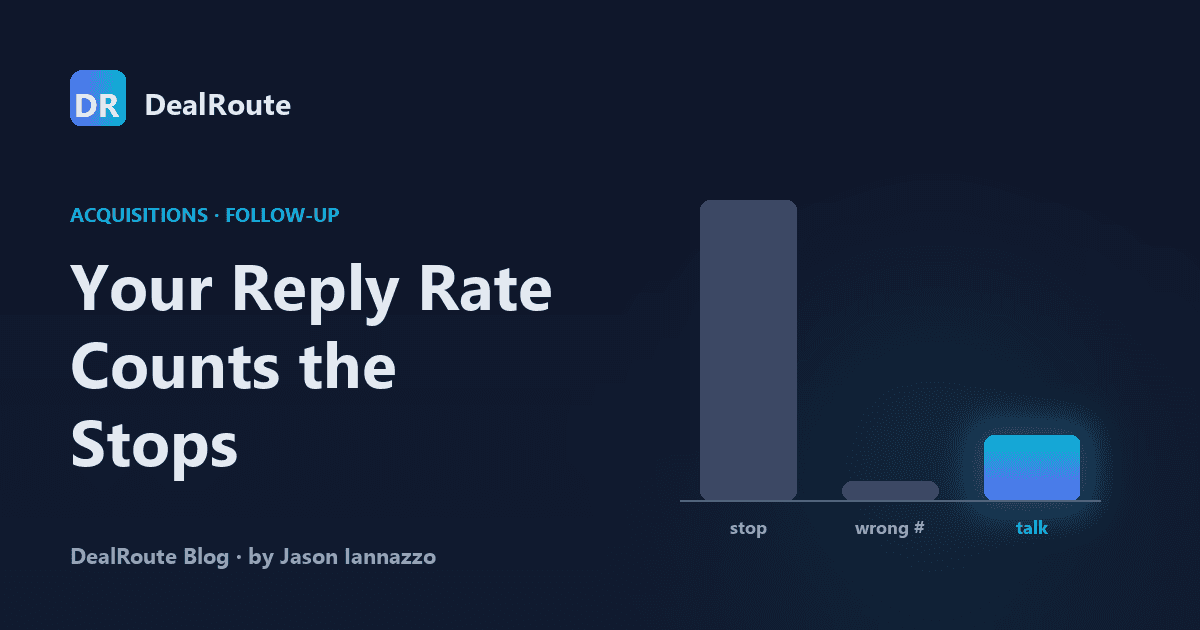 What Is a Good Reply Rate for Real Estate Texting? Our Numbers, With the Stops Taken Out